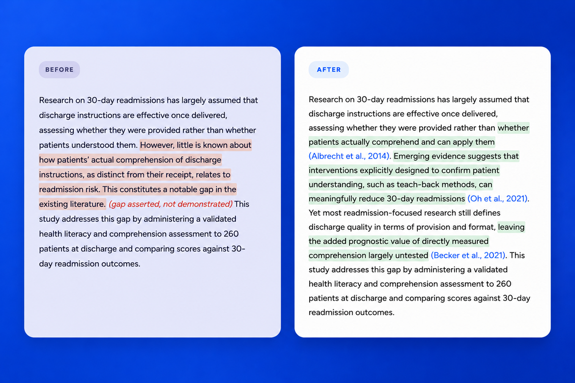 How to Write a Research Paper Introduction in 2026: Examples + Step-by ...