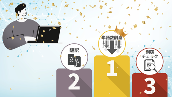 Paperpal日本ユーザーが選んだ！ Paperpalの便利機能＆使い方ランキングTOP５